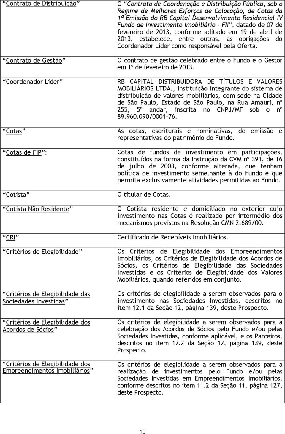 Colocação, de Cotas da 1ª Emissão do RB Capital Desenvolvimento Residencial IV Fundo de Investimento Imobiliário FII, datado de 07 de fevereiro de 2013, conforme aditado em 19 de abril de 2013,