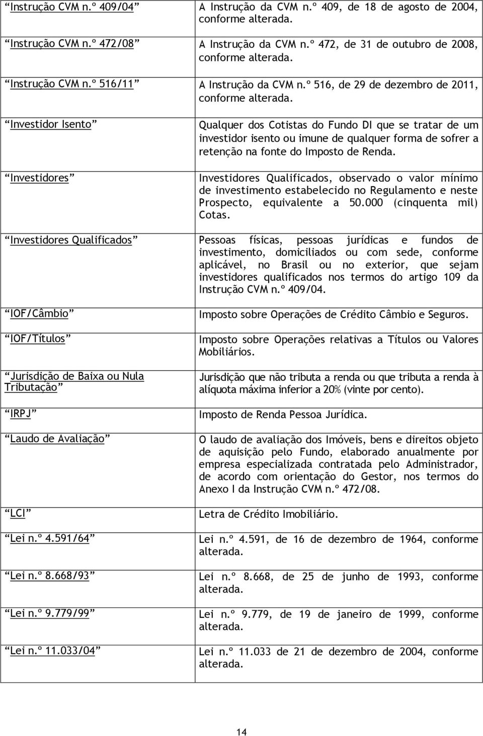 Investidor Isento Investidores Qualquer dos Cotistas do Fundo DI que se tratar de um investidor isento ou imune de qualquer forma de sofrer a retenção na fonte do Imposto de Renda.