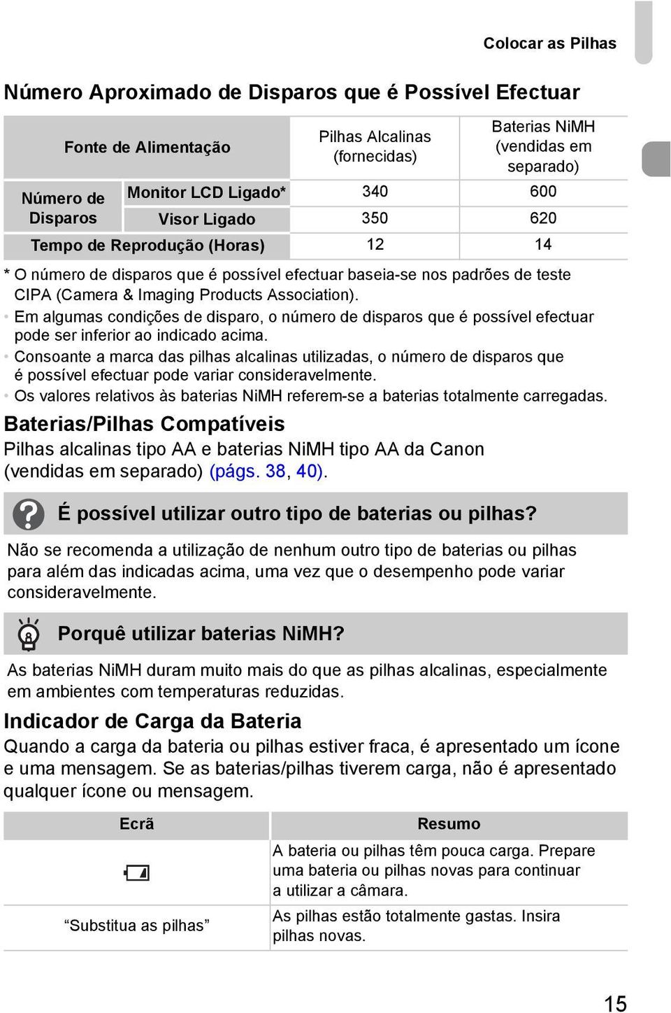 Em algumas condições de disparo, o número de disparos que é possível efectuar pode ser inferior ao indicado acima.