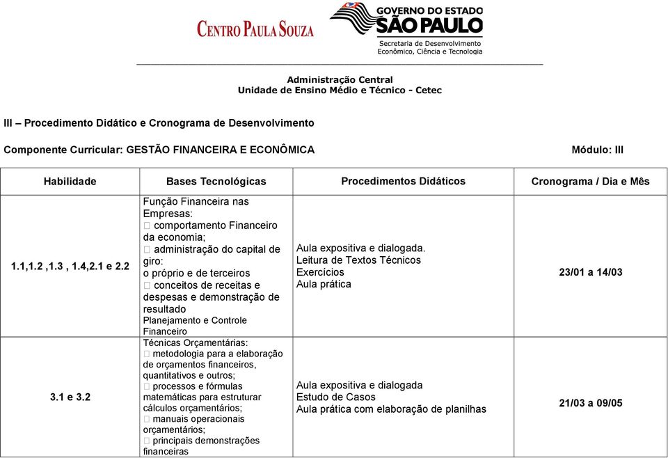 2 Função Financeira nas Empresas: comportamento Financeiro da economia; administração do capital de giro: o próprio e de terceiros conceitos de receitas e despesas e demonstração de resultado