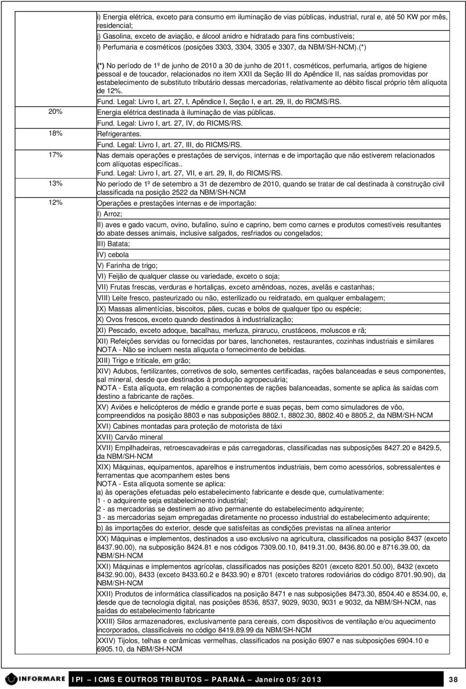 (*) 20% 18% (*) No período de 1º de junho de 2010 a 30 de junho de 2011, cosméticos, perfumaria, artigos de higiene pessoal e de toucador, relacionados no item XXII da Seção III do Apêndice II, nas