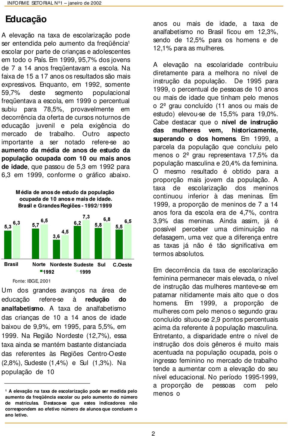 Enquanto, em 1992, somente 59,7% deste segmento populacional freqüentava a escola, em 1999 o percentual subiu para 78,5%, provavelmente em decorrência da oferta de cursos noturnos de educação juvenil