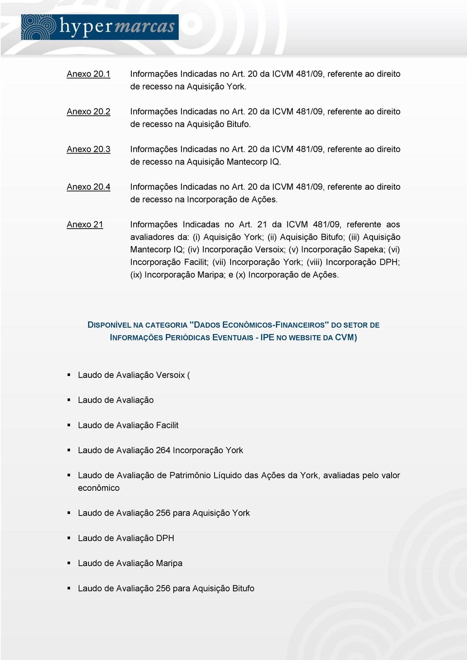 20 da ICVM 481/09, referente ao direito de recesso na Incorporação de Ações. Anexo 21 Informações Indicadas no Art.