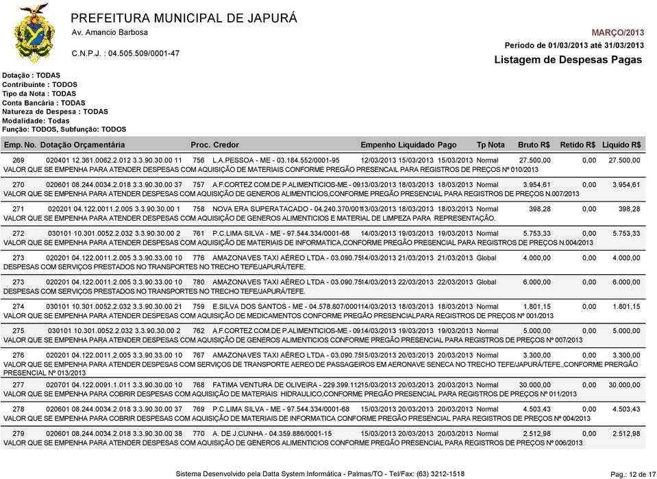 00 37 757 A.F.CORTEZ COM.DE P.ALIMENTICIOS-ME - 09. 13/03/2013 18/03/2013 18/03/2013 Normal 3.954,61 0,00 3.