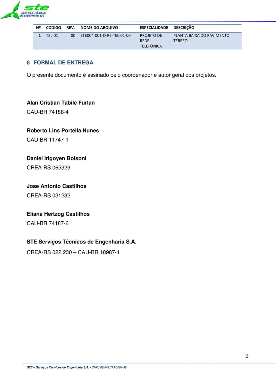 TÉRREO 6 FORMAL DE ENTREGA O presente documento é assinado pelo coordenador e autor geral dos projetos.