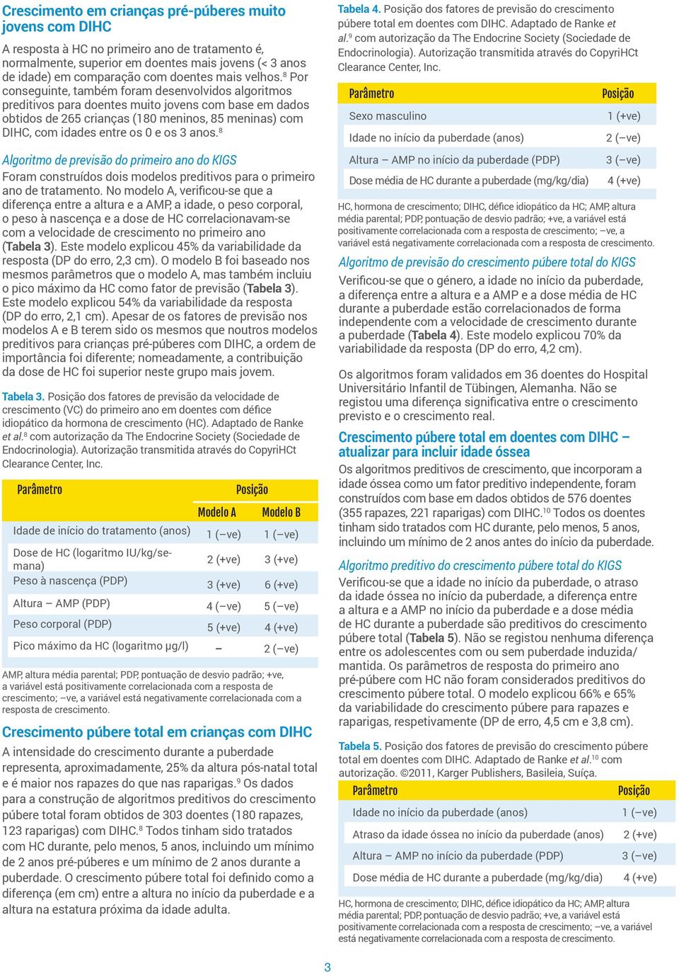 8 Por conseguinte, também foram desenvolvidos algoritmos preditivos para doentes muito jovens com base em dados obtidos de 265 crianças (180 meninos, 85 meninas) com DIHC, com idades entre os 0 e os