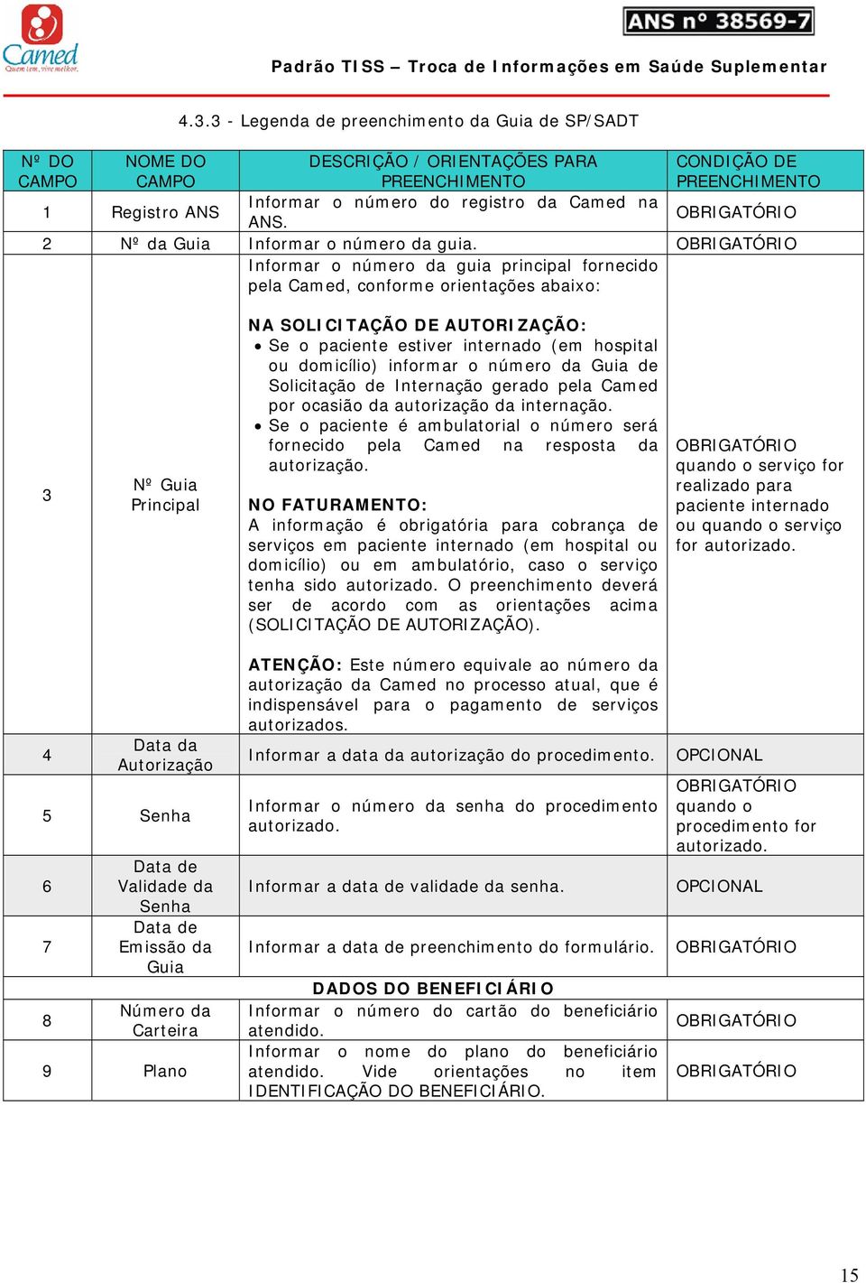 Informar o número da guia principal fornecido pela Camed, conforme orientações abaixo: 3 Nº Guia Principal NA SOLICITAÇÃO DE AUTORIZAÇÃO: Se o paciente estiver internado (em hospital ou domicílio)