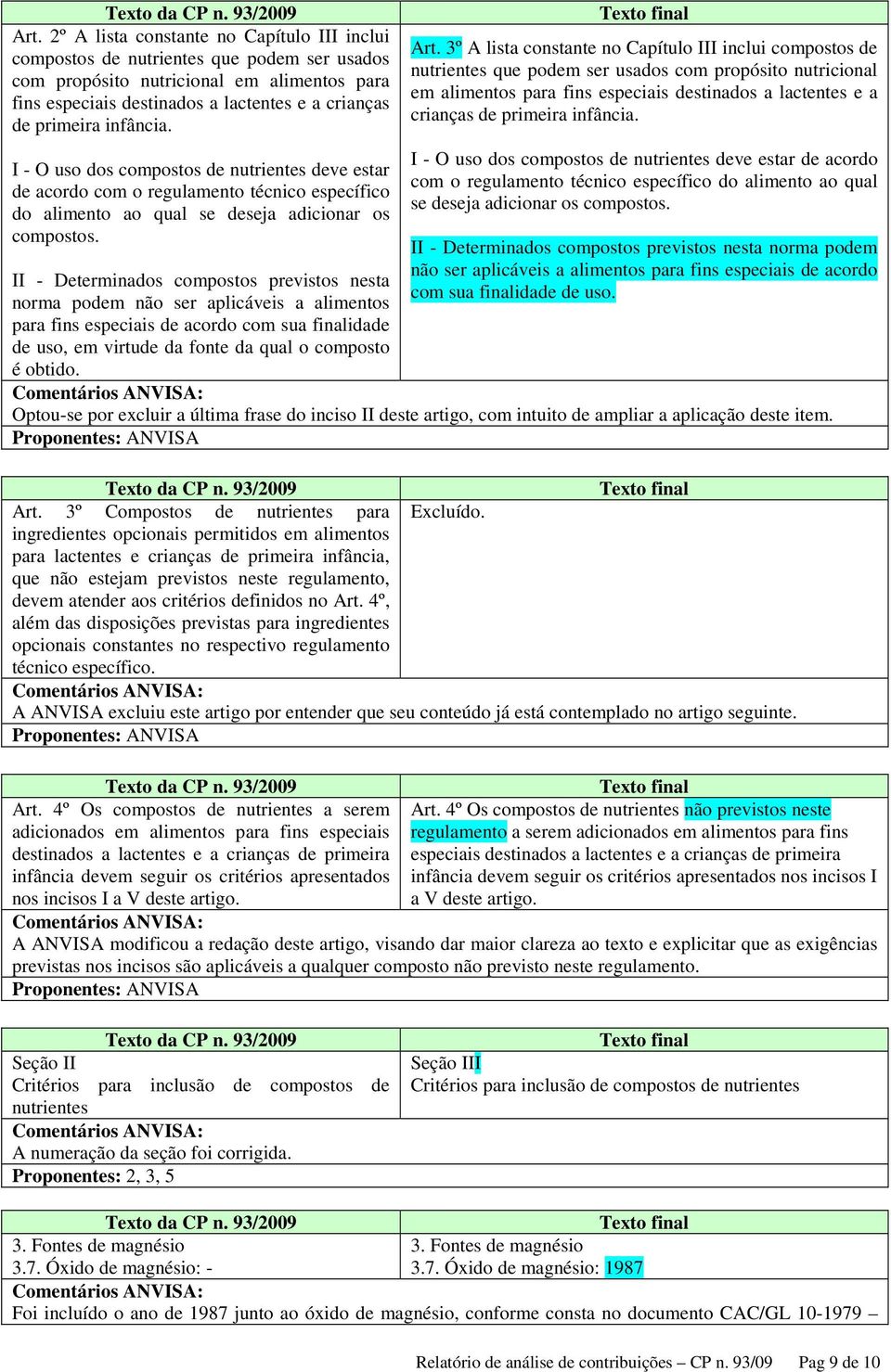 II - Determinados compostos previstos nesta norma podem não ser aplicáveis a alimentos para fins especiais de acordo com sua finalidade de uso, em virtude da fonte da qual o composto é obtido. Art.