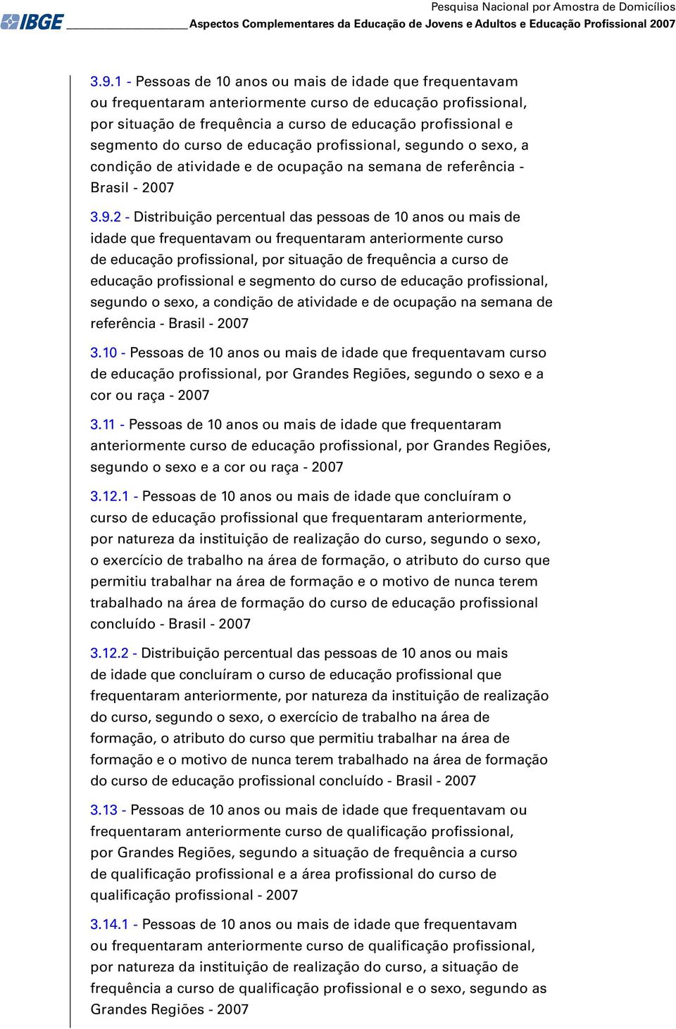 de educação profissional, segundo o sexo, a condição de atividade e de ocupação na semana de referência - Brasil - 2007 3.9.