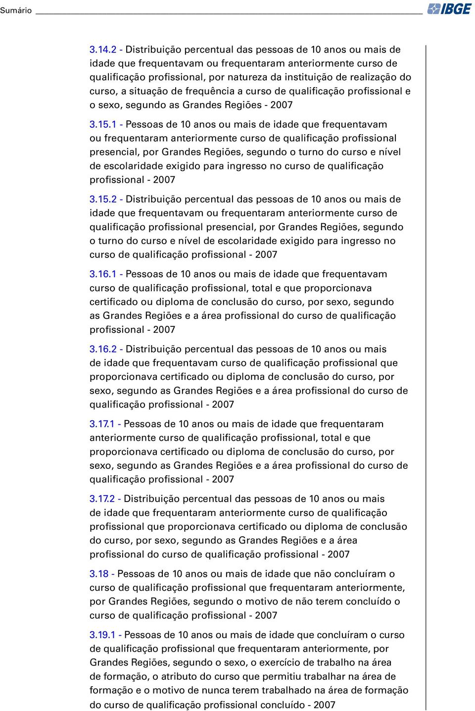 curso, a situação de frequência a curso de qualificação profissional e o sexo, segundo as Grandes Regiões - 2007 3.15.