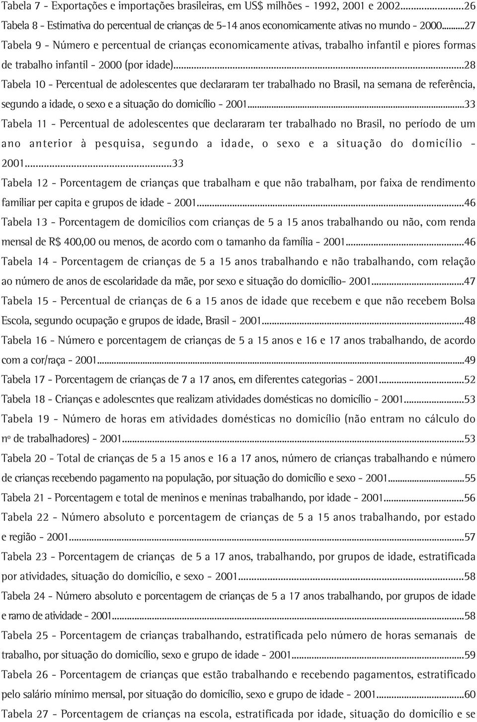 ..28 Tabela 10 - Percentual de adolescentes que declararam ter trabalhado no Brasil, na semana de referência, segundo a idade, o sexo e a situação do domicílio - 2001.