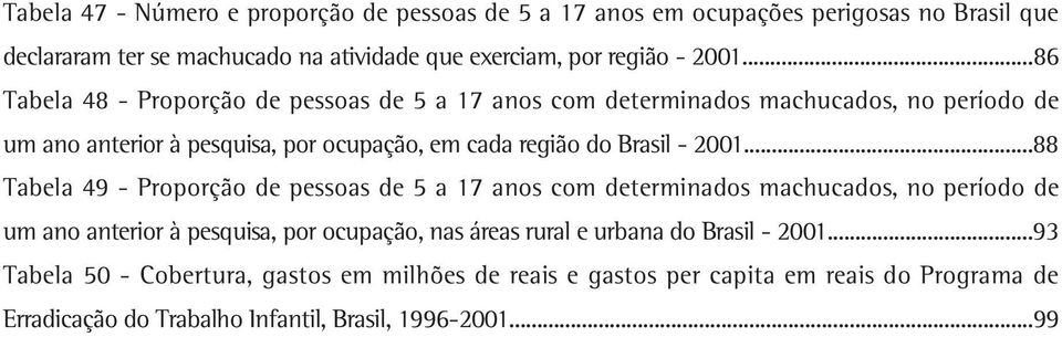 ..88 Tabela 49 - Proporção de pessoas de 5 a 17 anos com determinados machucados, no período de um ano anterior à pesquisa, por ocupação, nas áreas rural e urbana do