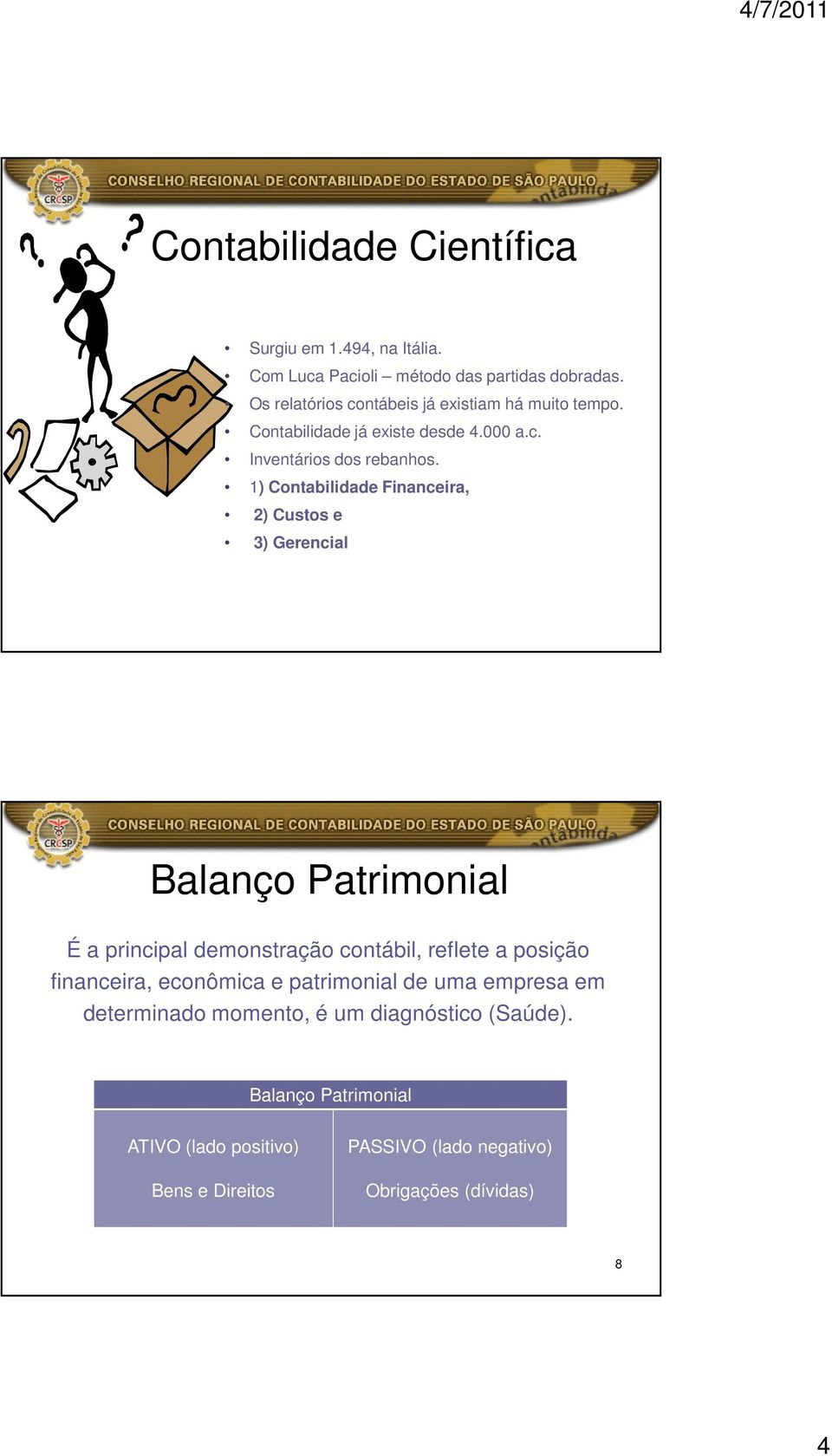 1) Contabilidade Financeira, 2) Custos e 3) Gerencial Balanço Patrimonial É a principal demonstração contábil, reflete a posição