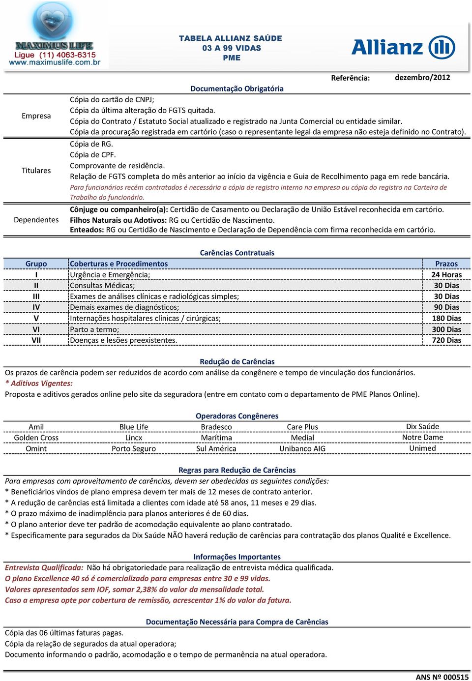 Cópia da procuração registrada em cartório (caso o representante legal da empresa não esteja definido no Contrato). Cópia de RG. Cópia de CPF. Comprovante de residência.