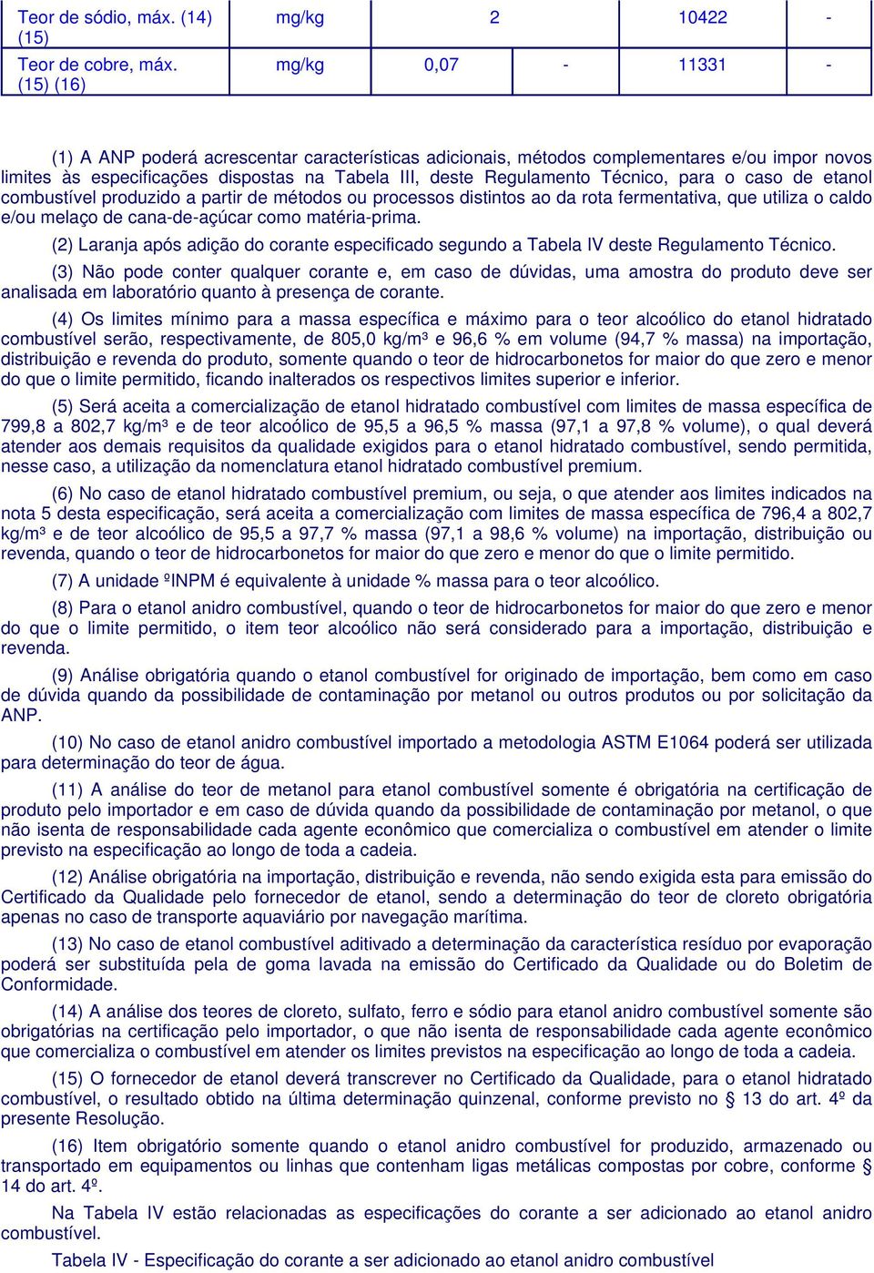 Regulamento Técnico, para o caso de etanol combustível produzido a partir de métodos ou processos distintos ao da rota fermentativa, que utiliza o caldo e/ou melaço de cana-de-açúcar como