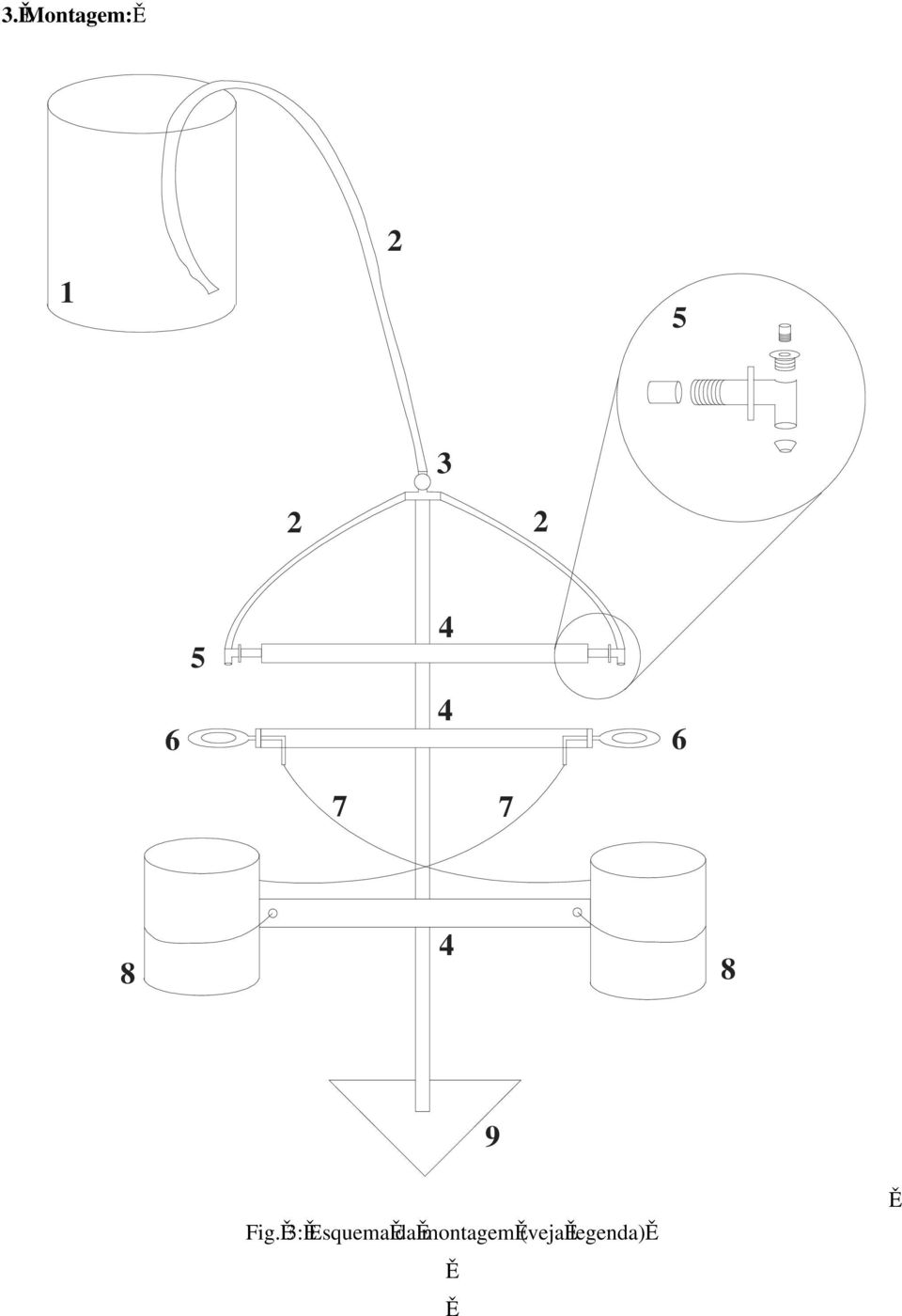 9 Fig.