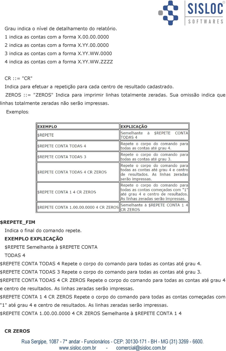 Sua omissão indica que linhas totalmente zeradas não serão impressas. Exemplos: $REPETE_FIM Indica o final do comando repete.