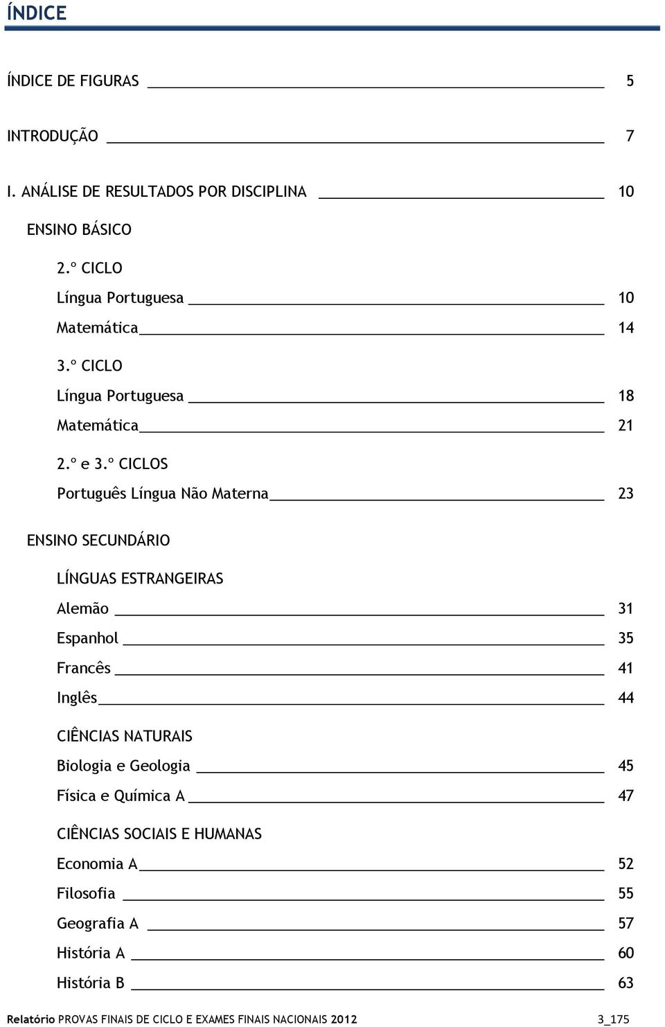 º CICLOS Português Língua Não Materna 023 ENSINO SECUNDÁRIO LÍNGUAS ESTRANGEIRAS Alemão 031 Espanhol 035 Francês 041 Inglês 044 CIÊNCIAS