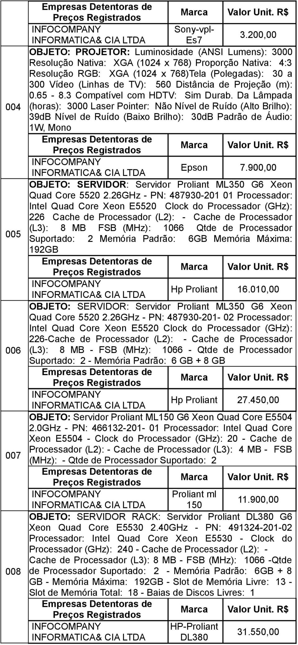 Distância de Projeção (m): 0.65-8.3 Compatível com HDTV: Sim Durab.