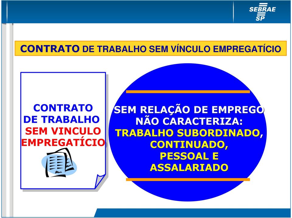 SEM RELAÇÃO DE EMPREGO NÃO CARACTERIZA: