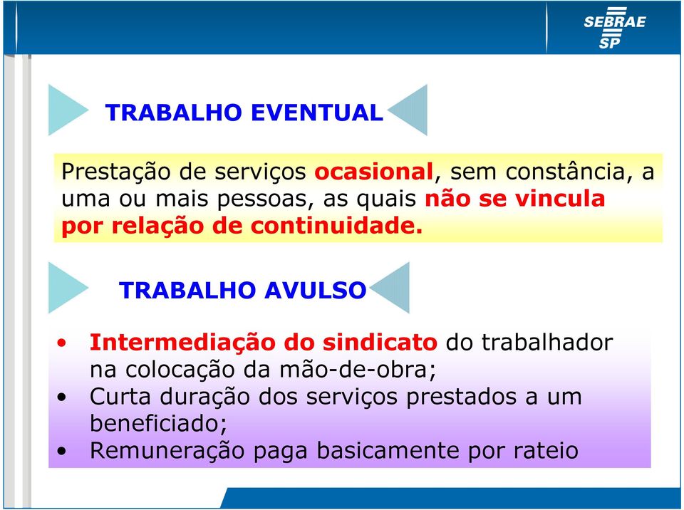 TRABALHO AVULSO Intermediação do sindicato do trabalhador na colocação da