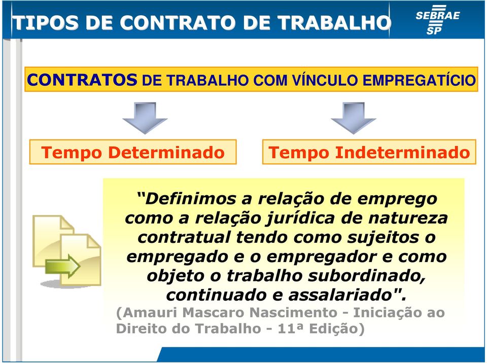 contratual tendo como sujeitos o empregado e o empregador e como objeto o trabalho