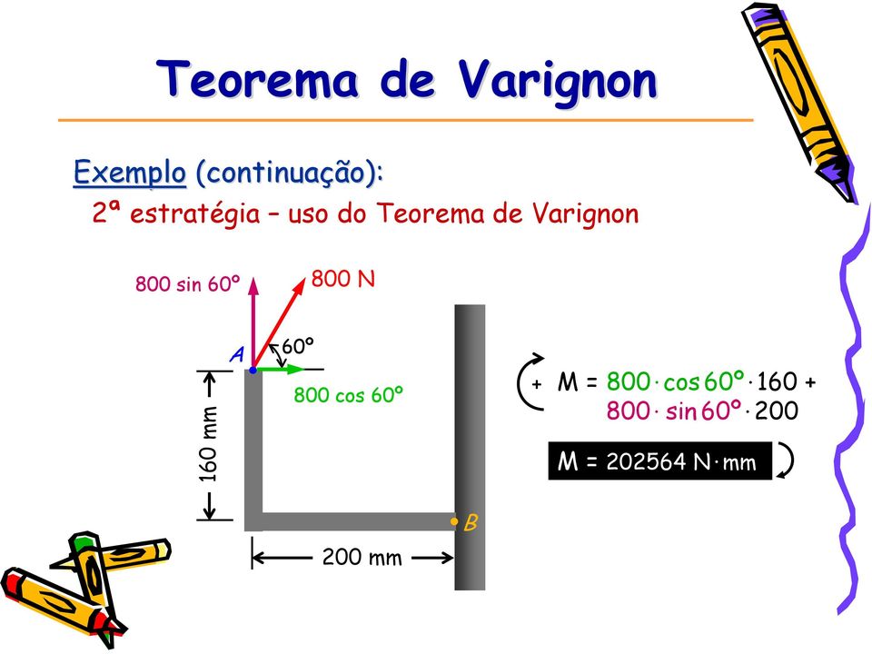 60º 800 N 160 mm 60º 800 cos 60º + M 800 cos