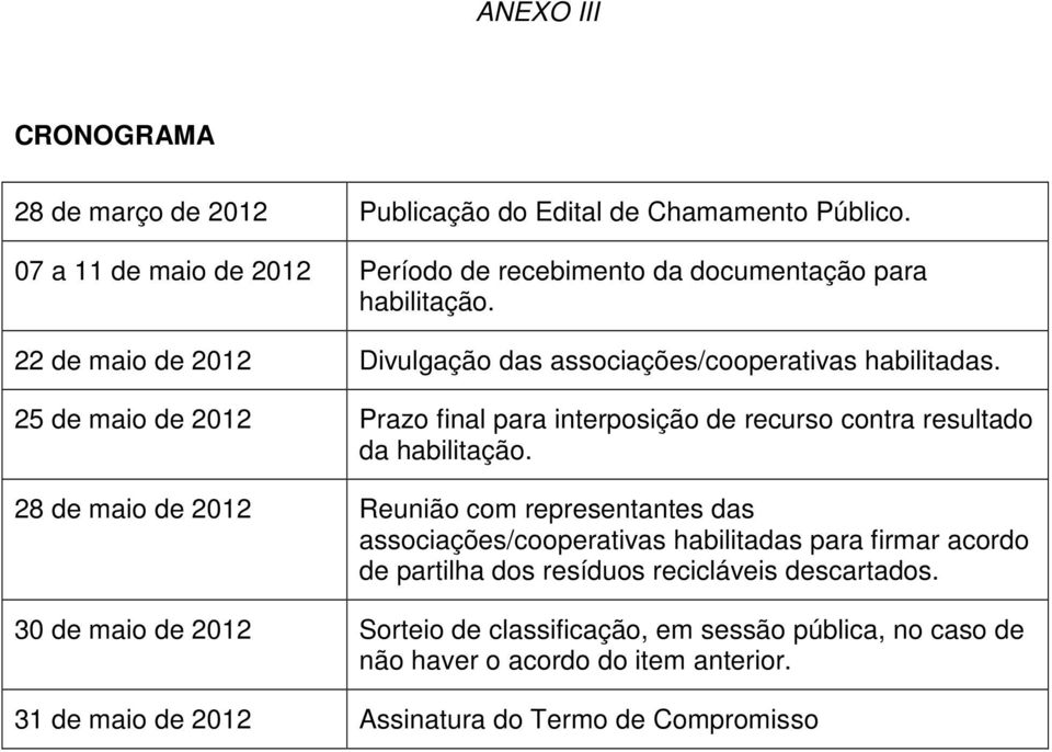 25 de maio de 2012 Prazo final para interposição de recurso contra resultado da habilitação.