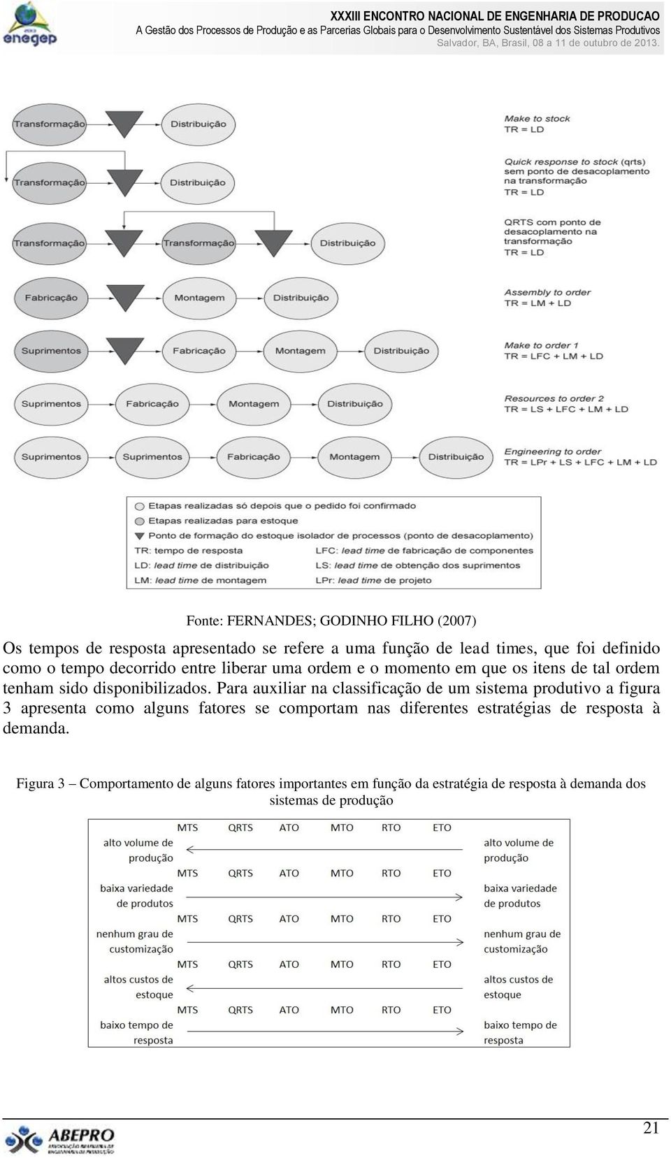 Para auxiliar na classificação de um sistema produtivo a figura 3 apresenta como alguns fatores se comportam nas diferentes