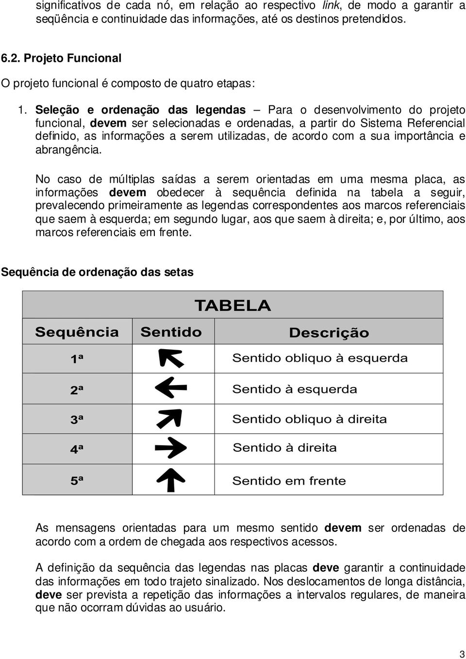 Seleção e ordenação das legendas Para o desenvolvimento do projeto funcional, devem ser selecionadas e ordenadas, a partir do Sistema Referencial definido, as informações a serem utilizadas, de