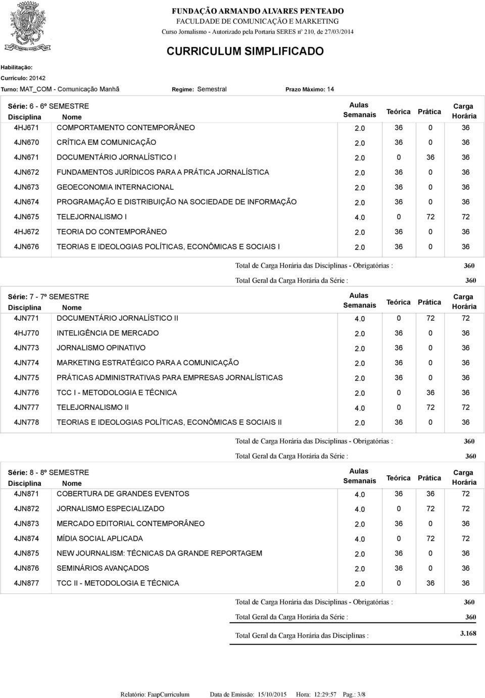 0 36 0 36 4JN674 PROGRAMAÇÃO E DISTRIBUIÇÃO NA SOCIEDADE DE INFORMAÇÃO 2.0 36 0 36 4JN675 TELEJORNALISMO I 4.0 0 72 72 4HJ672 TEORIA DO CONTEMPORÂNEO 2.