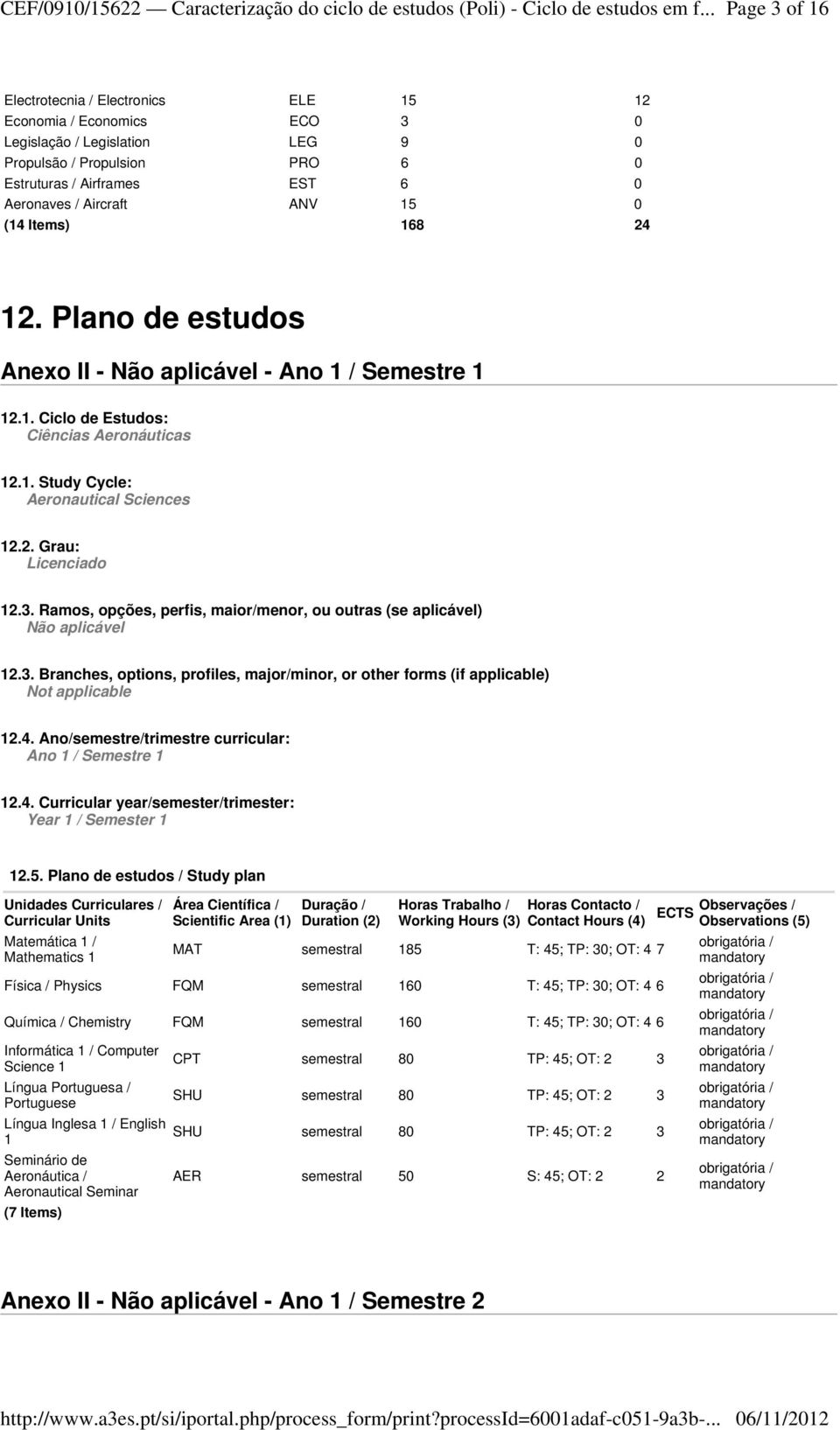 ANV 15 0 (1 Items) 168 1. Plano de estudos Anexo II - - Ano 1 / Semestre 1 1.1. Ciclo de Estudos: 1.1. Study Cycle: 1.. Grau: 1.3.