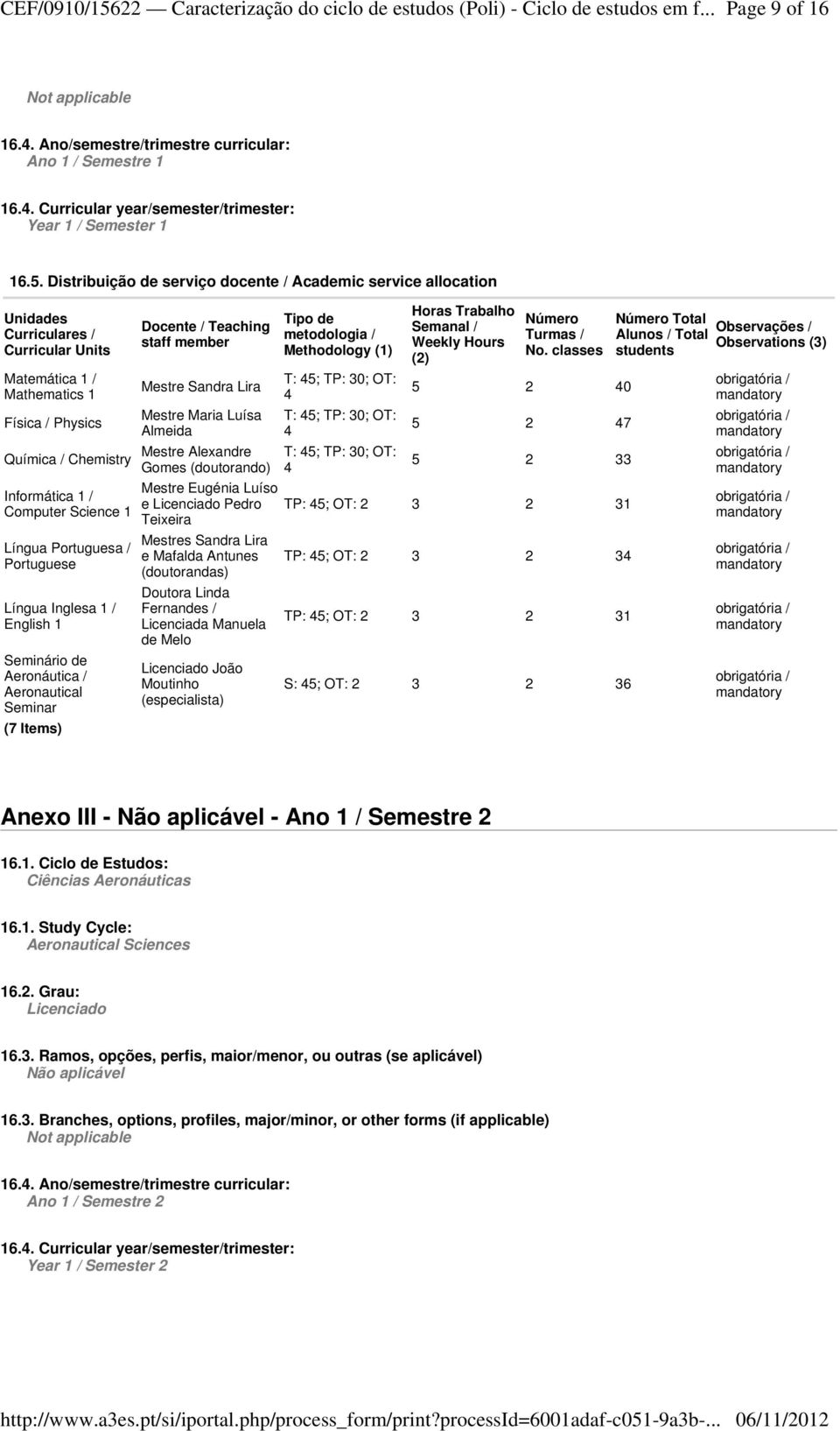 Distribuição de serviço docente / Academic service allocation Unidades Curriculares / Matemática 1 / Mathematics 1 Física / Physics Química / Chemistry Informática 1 / Computer Science 1 Língua