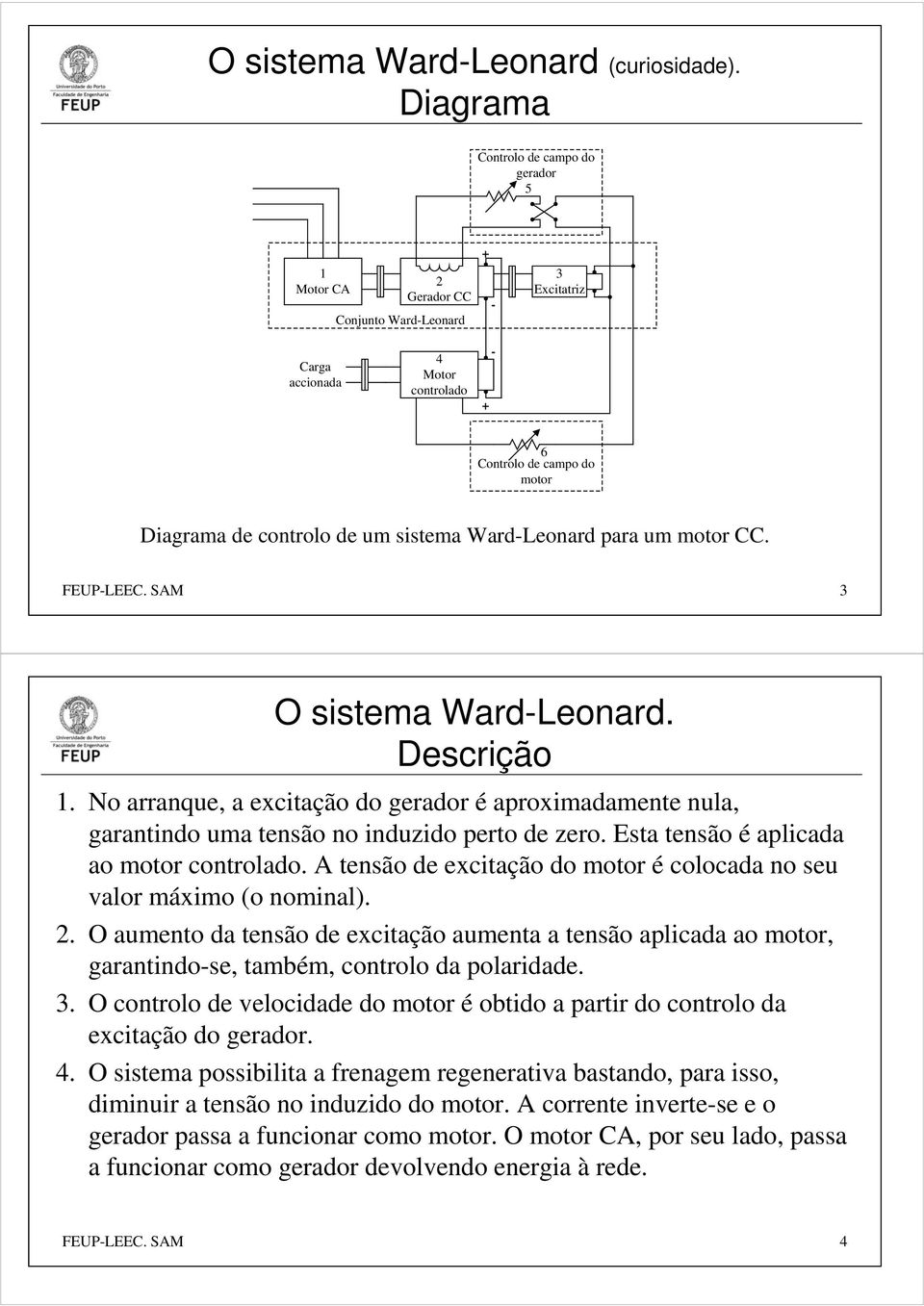 CC. FEUPLEEC. SAM 3 O sistem WrdLeonrd. Descrição 1. No rrnque, excitção do gerdor é proximdmente nul, grntindo um tensão no induzido perto de zero. Est tensão é plicd o motor controldo.