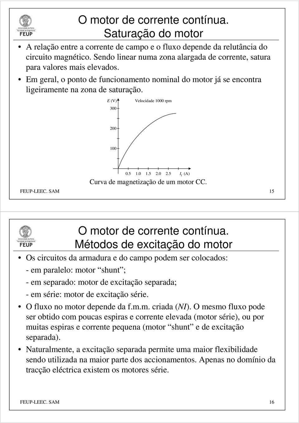 FEUPLEEC. SAM 15 O motor de corrente contínu.