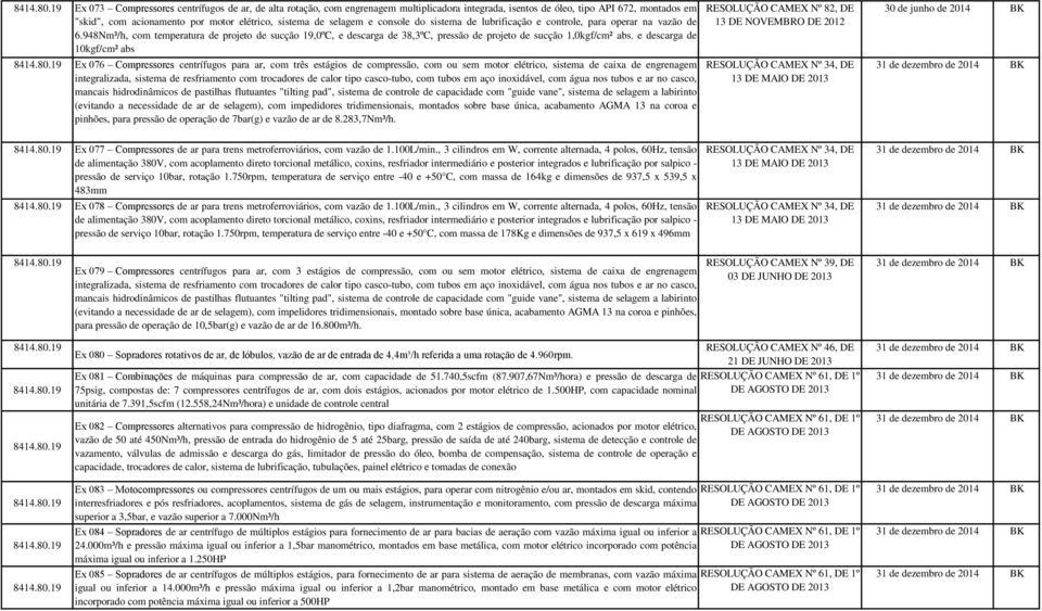 selagem e console do sistema de lubrificação e controle, para operar na vazão de 6.