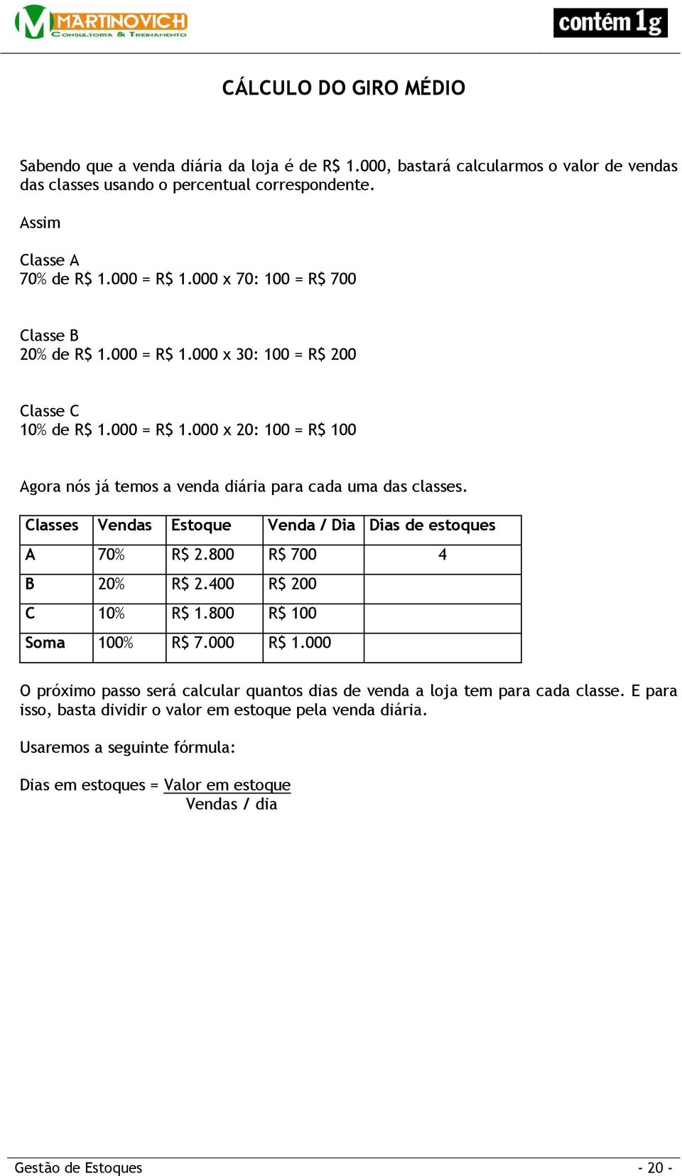 Classes Vendas Estoque Venda / Dia Dias de estoques A 70% R$ 2.800 R$ 700 4 B 20% R$ 2.400 R$ 200 C 10% R$ 1.800 R$ 100 Soma 100% R$ 7.000 R$ 1.