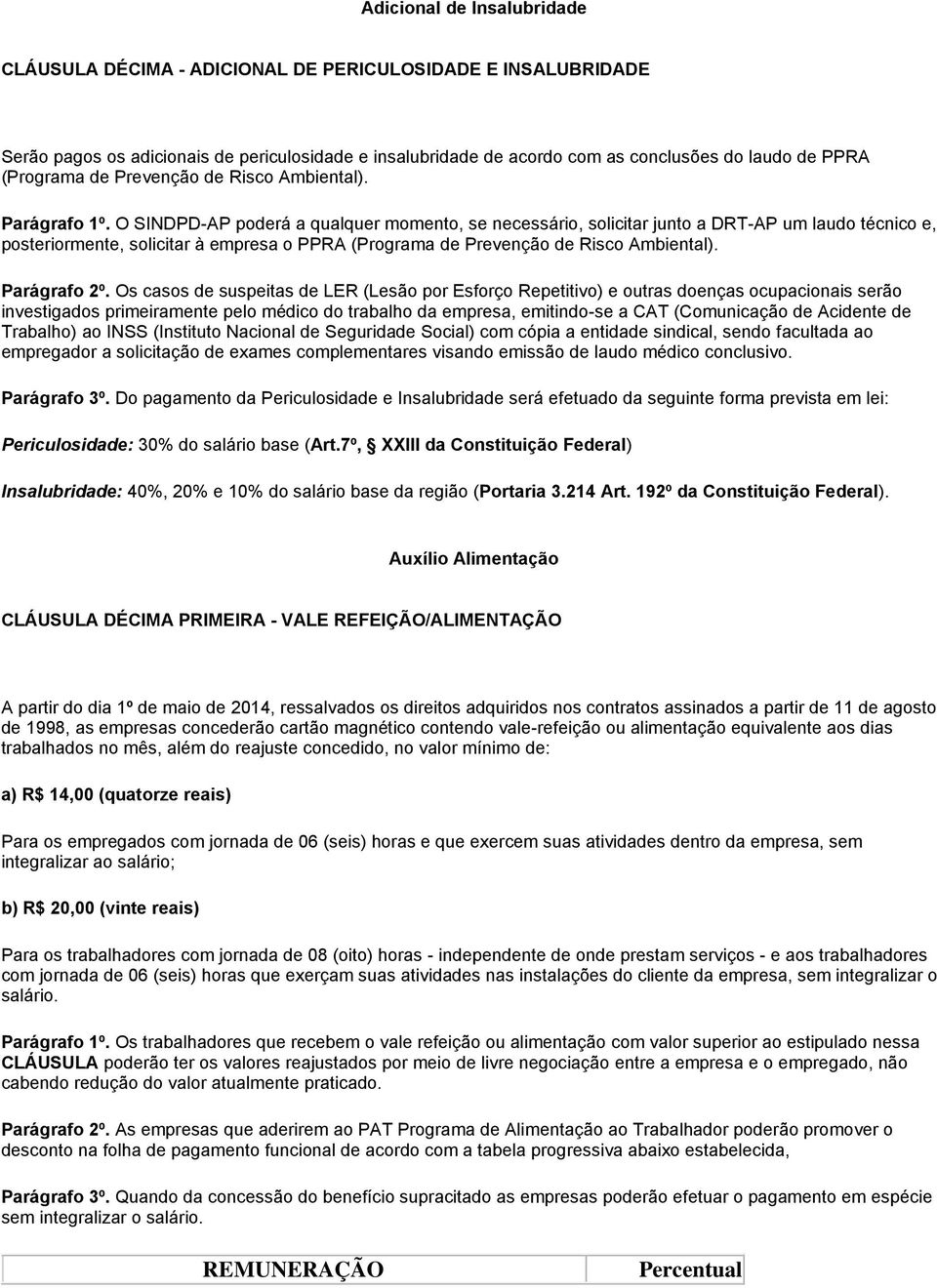 O SINDPD-AP poderá a qualquer momento, se necessário, solicitar junto a DRT-AP um laudo técnico e, posteriormente, solicitar à empresa o PPRA (Programa de Prevenção de Risco Ambiental). Parágrafo 2º.