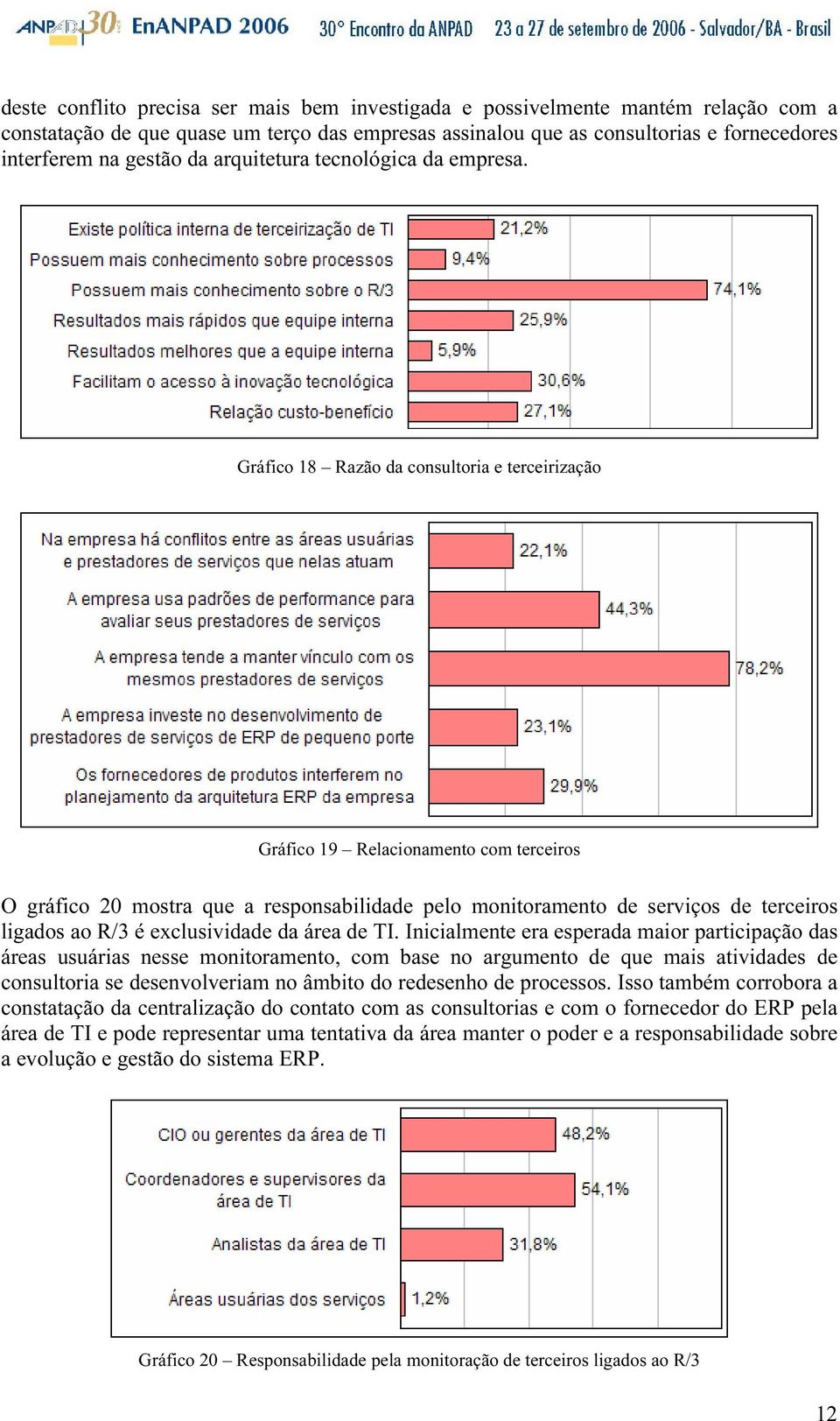 Gráfico 18 Razão da consultoria e terceirização Gráfico 19 Relacionamento com terceiros O gráfico 20 mostra que a responsabilidade pelo monitoramento de serviços de terceiros ligados ao R/3 é