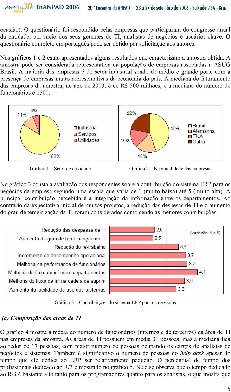 A amostra pode ser considerada representativa da população de empresas associadas a ASUG Brasil.