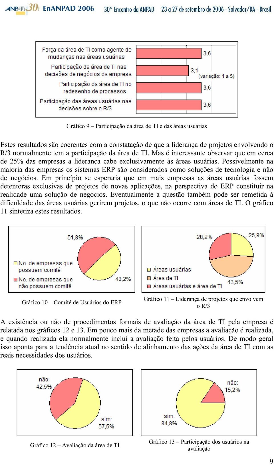 Possivelmente na maioria das empresas os sistemas ERP são considerados como soluções de tecnologia e não de negócios.