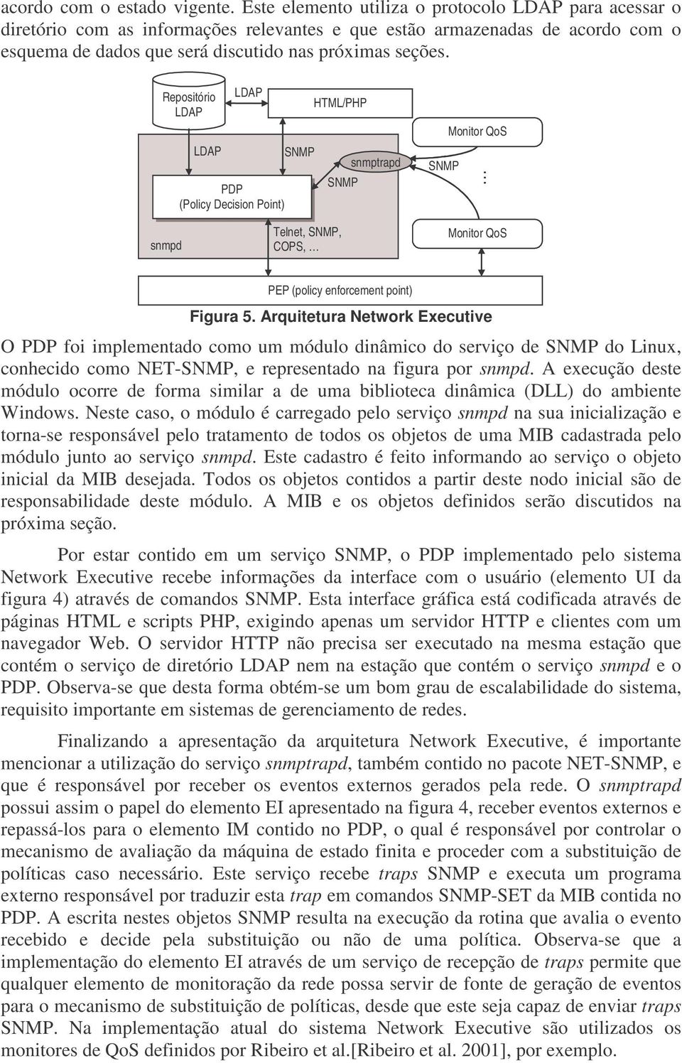 Repositório LDAP LDAP LDAP PDP (Policy Decision Point) SNMP HTML/PHP SNMP snmptrapd SNMP Monitor QoS snmpd Telnet, SNMP, COPS, Monitor QoS PEP (policy enforcement point) Figura 5.