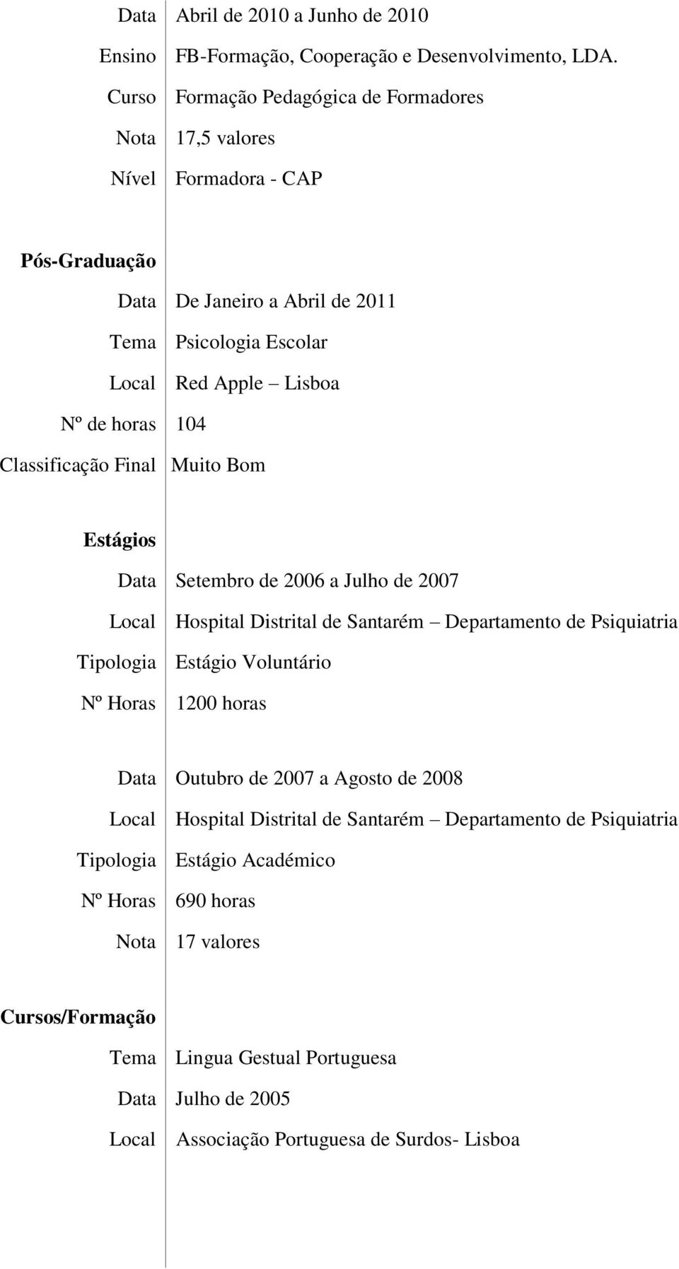 104 Classificação Final Muito Bom Estágios Data Setembro de 2006 a Julho de 2007 Local Hospital Distrital de Santarém Departamento de Psiquiatria Tipologia Estágio Voluntário Nº Horas