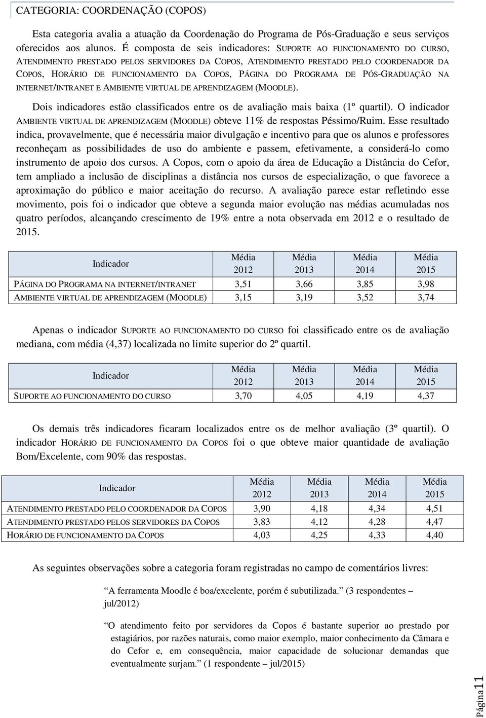 PÁGINA DO PROGRAMA DE PÓS-GRADUAÇÃO NA INTERNET/INTRANET E AMBIENTE VIRTUAL DE APRENDIZAGEM (MOODLE). Dois indicadores estão classificados entre os de avaliação mais baixa (1º quartil).