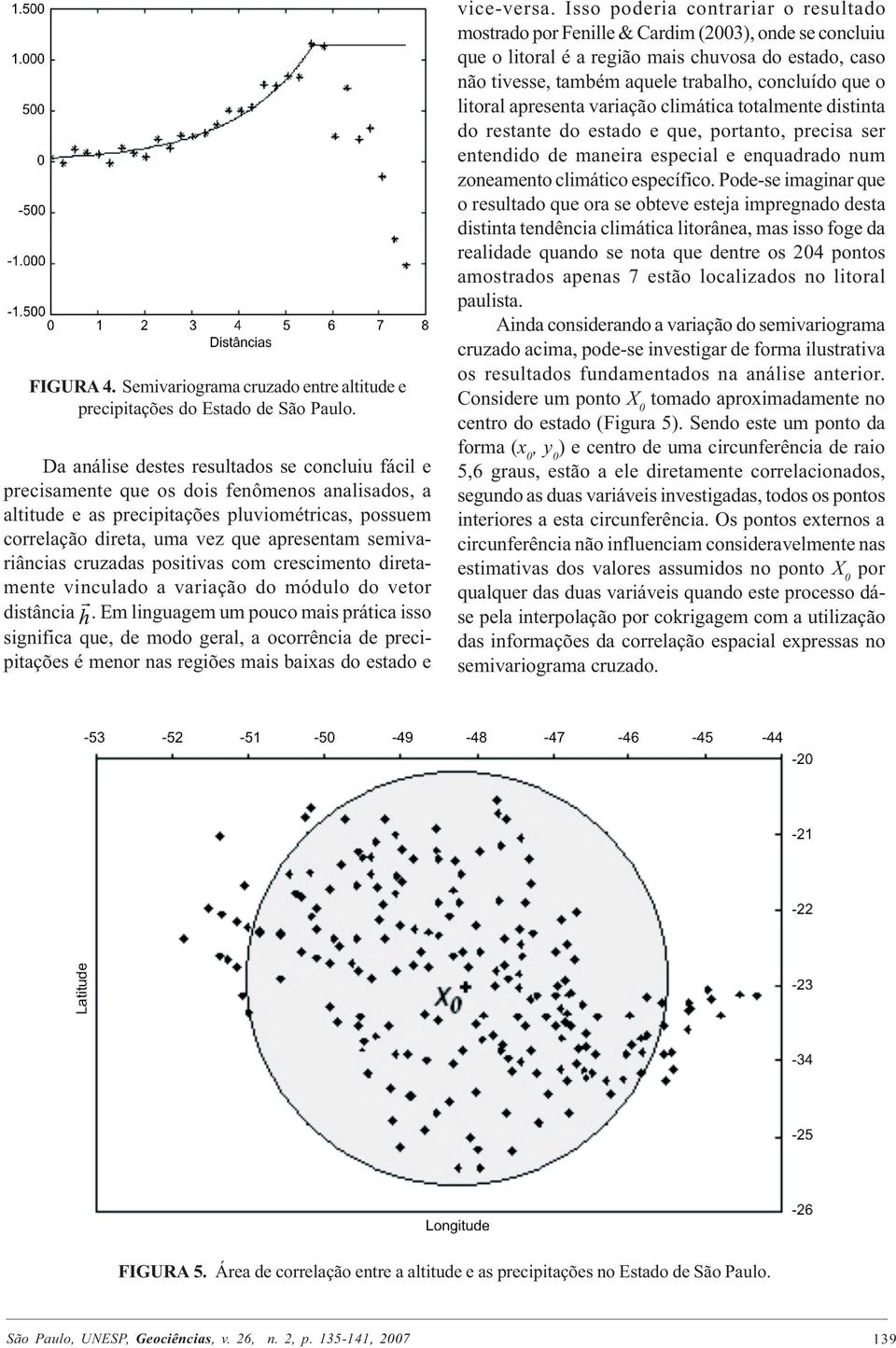 semivariâncias cruzadas positivas com crescimento diretamente vinculado a variação do módulo do vetor distância.