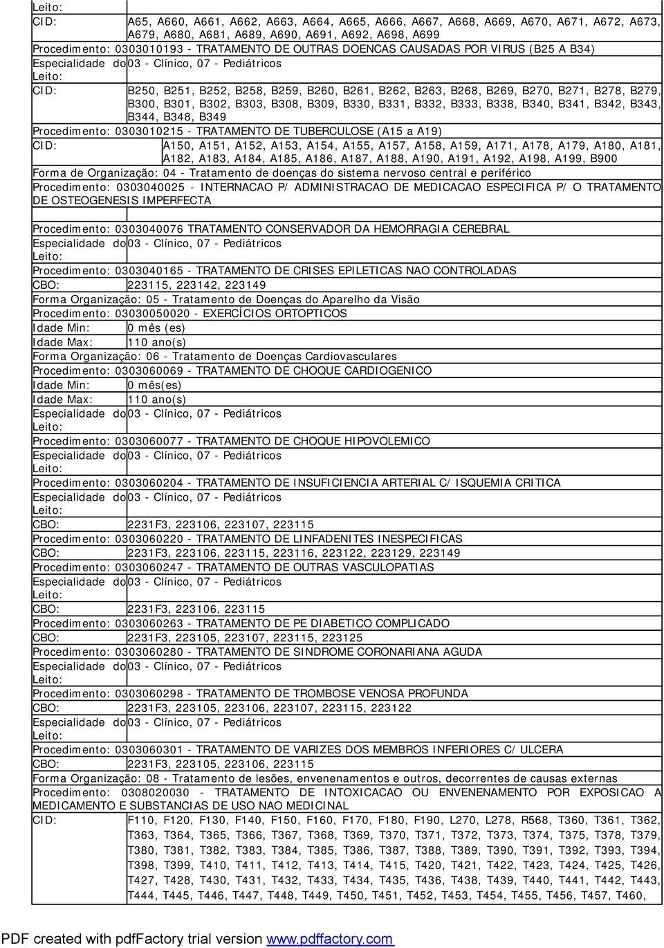 B342, B343, B344, B348, B349 Procedimento: 0303010215 - TRATAMENTO DE TUBERCULOSE (A15 a A19) A150, A151, A152, A153, A154, A155, A157, A158, A159, A171, A178, A179, A180, A181, A182, A183, A184,