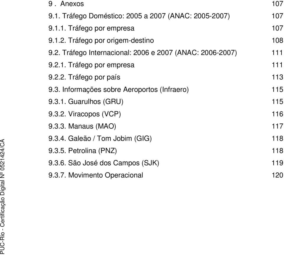 9.3. Informações sobre Aeroportos (Infraero) 115 9.3.1. Guarulhos (GRU) 115 9.3.2. Viracopos (VCP) 116 9.3.3. Manaus (MAO) 117 9.3.4.