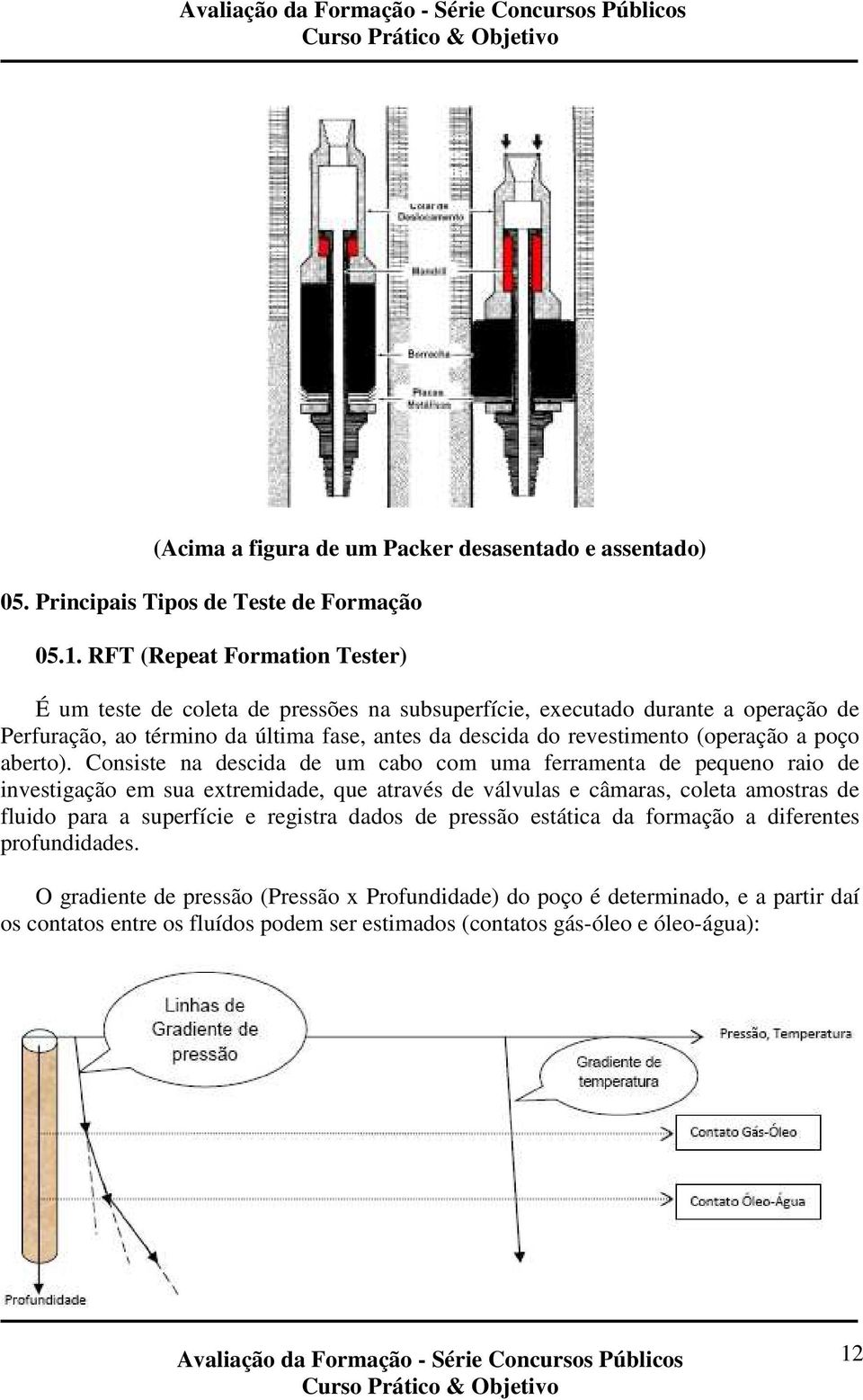 (operação a poço aberto).