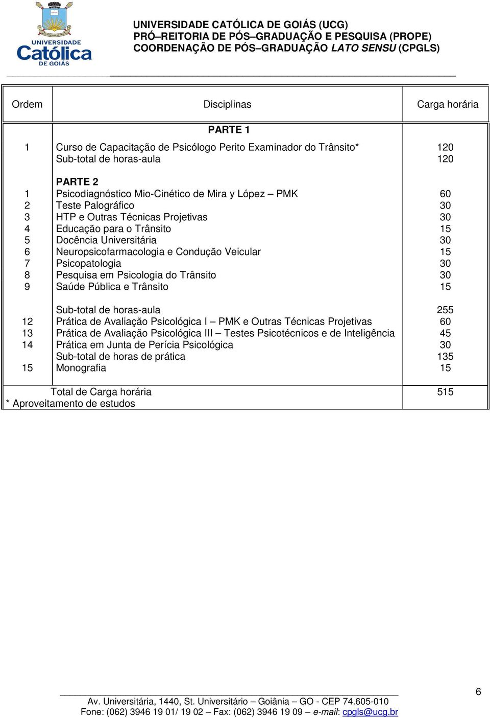 em Psicologia do Trânsito 9 Saúde Pública e Trânsito 12 13 14 Sub-total de horas-aula Prática de Avaliação Psicológica I PMK e Outras Técnicas Projetivas Prática de Avaliação Psicológica III