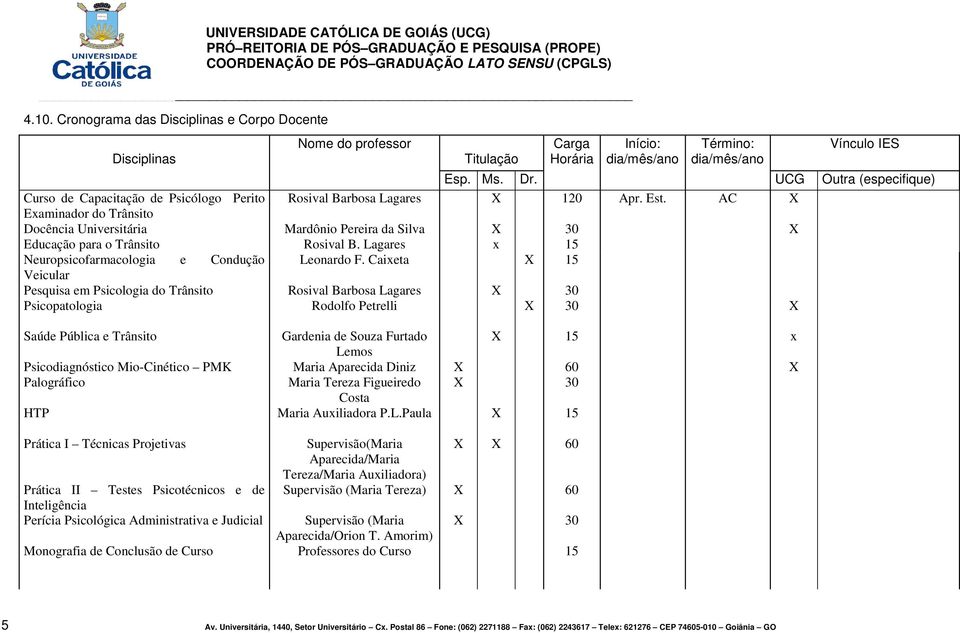 AC Examinador do Trânsito Docência Universitária Mardônio Pereira da Silva Educação para o Trânsito Rosival B. Lagares x Neuropsicofarmacologia e Condução Leonardo F.